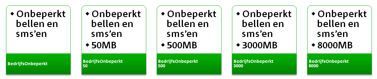 Daarom komt KPN nu met BedrijfsOnbeperkt, het abonnement wat u in staat stelt om een goed overzicht over de kosten te houden, zonder hier al te veel moeite en tijd in te hoeven investeren.