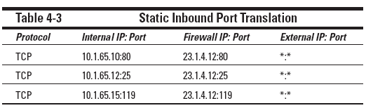 Beschouw het voorbeeld waarbij inkomend verkeerd op poort 80 (HTTP protocol), poort 25 (SMTP mail protocol), en poort 119 (NNTP protocol) doorgestuurd worden naar verschillende interne servers In de