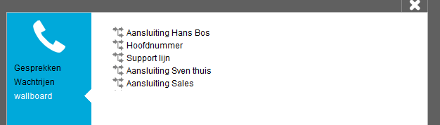 Aansluitingen: routering van gesprekken - Aansluiting ->Wallboard Veld Omschrijving Default waarde gemist, als de wachttijd minimaal de tijd is die bij gemist gesprek drempel is ingevuld.