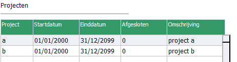 260 Admisol, online boekhouden Werkwijze 2 Dan komt ongetwijfeld de volgende vraag: Wat is het rendement van mijn consultant. Hier is het kiezen of delen.