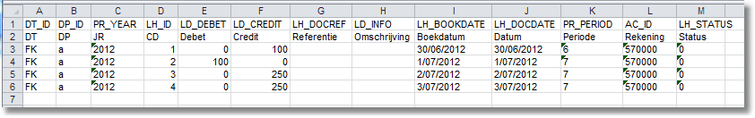 Importeren gegevens (Excel) DT_ID DP_ID PR_YEAR LH_ID LD_DEBET LD_CREDIT LH_DOCREF LD_INFO LH_BOOKDATE LH_DOCDATE PR_PERIOD AC_ID LH_STATUS 307 documentcode, bv.