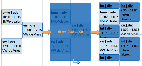 Een tijdvak kan ook groter of kleiner gemaakt worden. Door met de muis over de boven- of onderkant te gaan verandert de cursor in. Klik dan met de muis en sleep het naar de gewenste tijd.