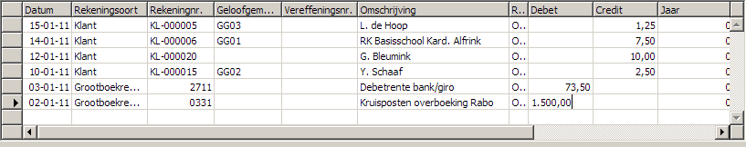 Stap 4. Invoeren regel 2 tot en met 4. Vul de rest van de regels in volgens stap 2, het resultaat is zichtbaar in de afbeelding. Stap 5. Invoeren regel 5: Bankkosten januari 2015 à 73,50.