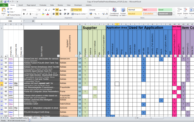 Smart pro database Now