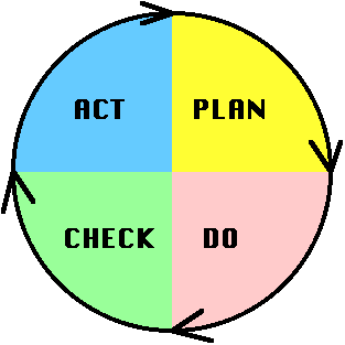 2.3 Dataverzameling De gegevens zijn verzameld worden met behulp van interviews. Interview is de meest bruikbare manier van dataverzameling als het gaat om gevoelens, gedachtes, kennis en motieven.