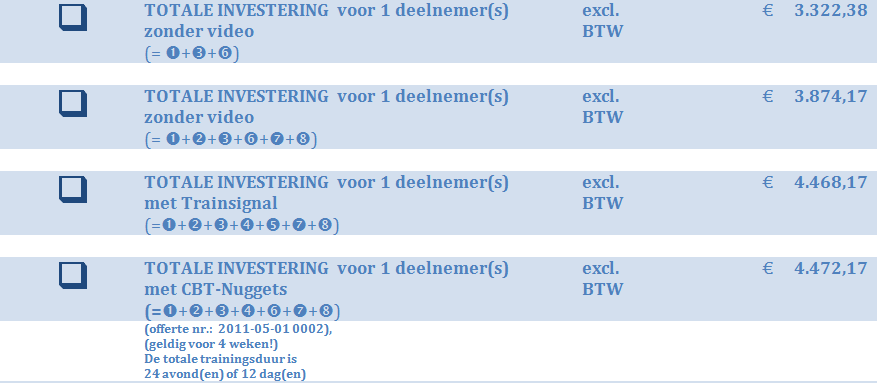 Samen met ITizEasy (tot 40 % voordeel