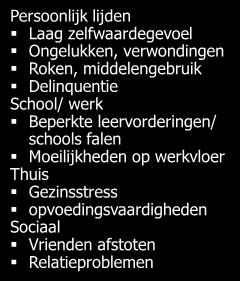 prestatieverbeteraar ADHD = 75% genetisch bepaald Opvoedingstekorten zijn vooral gevolg Ernstig disfunctioneren is criterium ADHD is ernstig risico Medicatie beperkt het risico Medicatie enkel indien