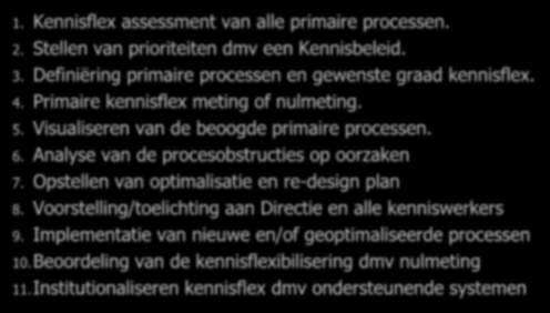 Kennisflexibilisering De methodiek 11 stappen 1. Kennisflex assessment van alle primaire processen. 2. Stellen van prioriteiten dmv een Kennisbeleid. 3.