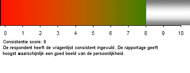 1. Inleiding Het Talenten Motivatie Assessment meet de emotionele balans, talenten en motivatie van personen. Talenten Talenten zijn de bouwstenen van de persoonlijkheid van mensen.