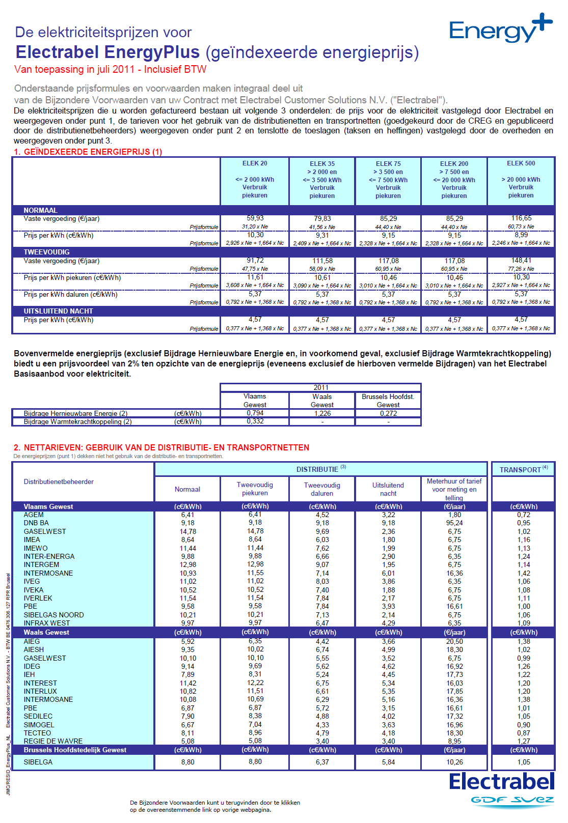 BIJLAGE 2 : ELECTRABEL