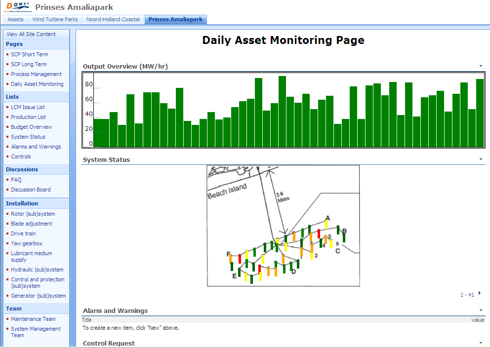 Asset management system