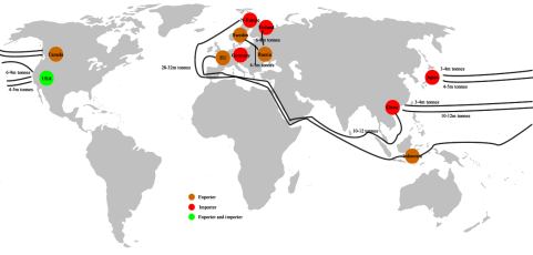 Fruit Total worldwide trade and seaborne trade of perishable reefer cargo by commodity The fruit market in Europe shows only little growth. The power within the chain resides with the distributor.