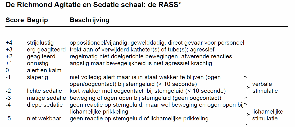 De volgende meetinstrumenten worden aanbevolen (noot 3): Responsiviteit van de patiënt (noot 3) De responsiviteit geeft de mate van bewustzijn en de coöperatie (het kunnen reageren op een opdracht)