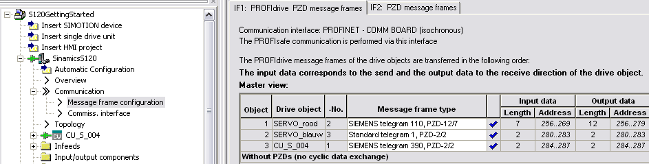 WR_PZD en RD_PZD Bij WR_PZD moet een pointer worden ingevuld naar een adres in de bijbehorende motor-db waar de stuurwoorden staan. De stuurwoorden beginnen in alle gevallen bij dbx172.0.