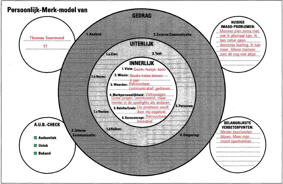 HOOFDSTUK 8: