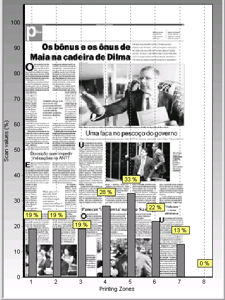 Succesverhalen Klantreferenties Grote internationaal opererende bedrijven maken inmiddels gebruik van de mogelijkheden die Ecofont biedt en adverteren daar zelfs trots mee, zoals Türk Telekom, Naver,