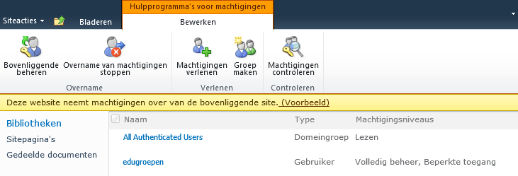 Het instellen op zowel Site, Lijst als Itemniveau gaat op soortgelijke wijze. Overzicht scherm Machtigingen verlenen bij een site met unieke machtigingen.