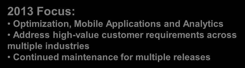 Mapping Smart Cloud Control Desk 7.5.1 SmartCloud Control Desk Fix-pack 7.5.0.2 Maximo Mobile 7.5.1 Android support RFID Maximo Integration for TRIRIGA Assessments ISM Library download Maximo Fix-pack 7.