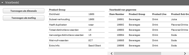 4 Het gegevensmodel weergeven Klik op j op de werkbalk van de gegevensmodelviewer Klik op de koptekst van Voorbeeld Direct Discovery-gegevens worden niet weergegeven in het voorbeeld Á.