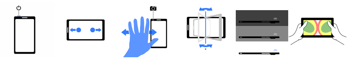 36 6. De originele indeling CrowdMapp zal gebaseerd worden op de User Interface Design Tool, die bedoeld was voor mobiele technologieën.