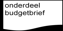 Verantwoording over de uitvoering van de Compensatie verplicht eigen risico voor chronisch zieken en gehandicapten Voor 1 mei 2011 levert De Friesland alle gegevens aan bij Vektis.