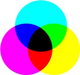 Vul onderstaande tabel verder in: hoekpunt kleur (0, 0, 0) zwart (55, 0, 0) rood (0, 55, 0) (0, 0, 55) (55, 55, 0) geel (55, 0, 55) (0, 55, 55) (55, 55, 55) wit Voor een mooie overgang van de ene