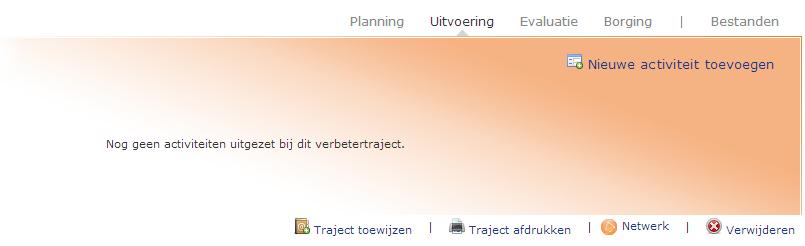 Hoofdstuk 6: PDCA-cyclus Uitvoering Na de planning van de verbetertrajecten volgt de uitvoering ervan. Belangrijk hulpmiddel hierbij is het startscherm.