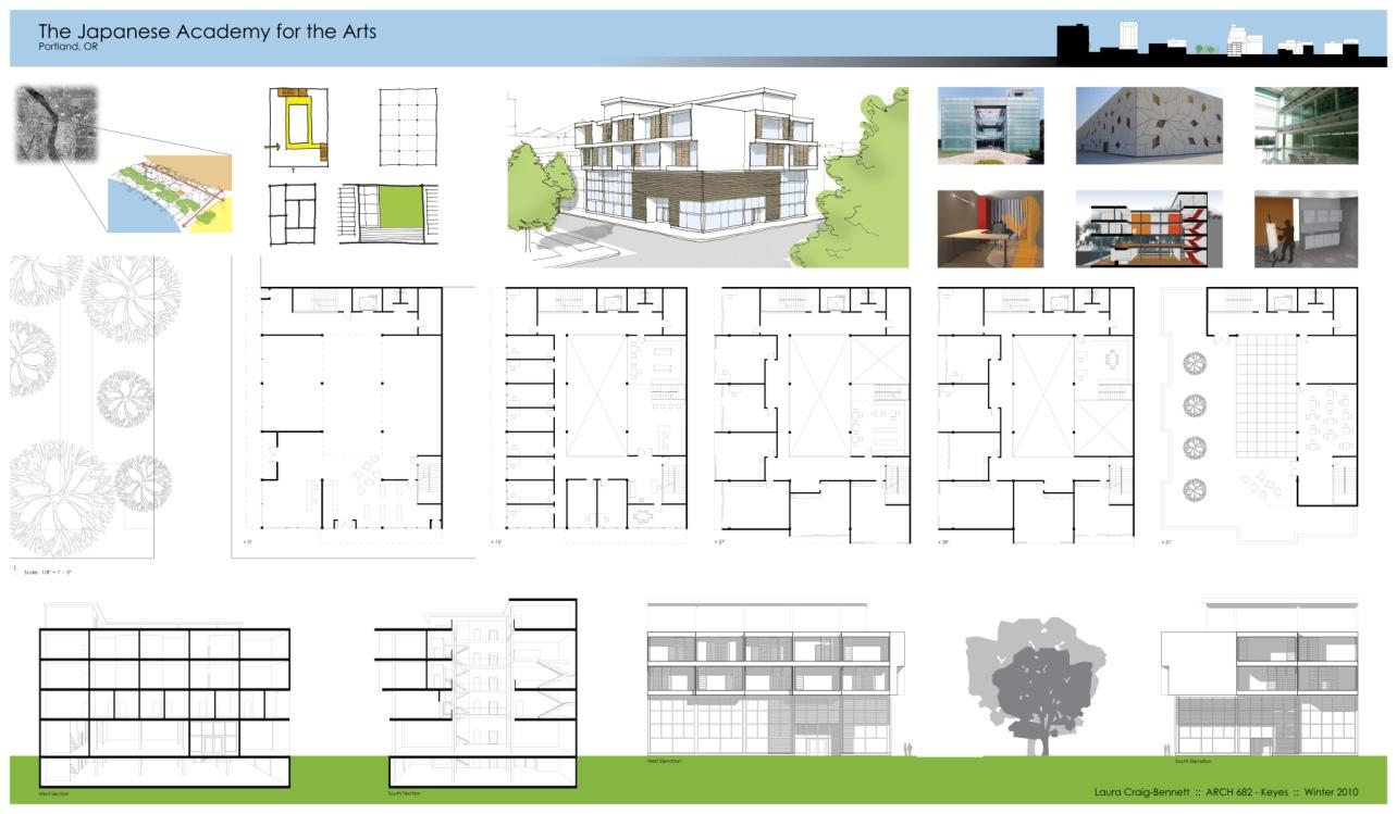 veranderingen aanbrengt in SketchUp dan komen die natuurlijk ook naar je Layout zodat je zo weinig mogelijk extra werkt hebt om je aangepaste plannen en presentaties klaar te maken.