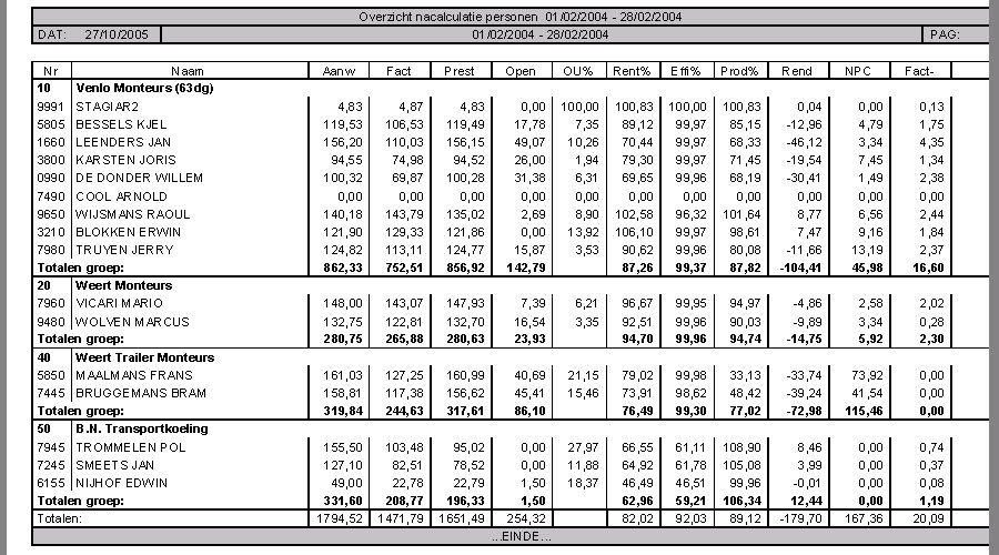 136 136 vestiging. Opm.: De lijst nacalculatie personen gaat over de prestaties uit de geselecteerde periode ongeacht wanneer de facturatie gebeurd is.