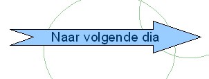 25 Geluid, video, pijl In de presentatie is het mogelijk om geluidsbestanden en fimpjes als objecten erin te hangen. Sommige starten meteen, anderen starten wanneer je erop klikt. Filmpje 1.