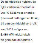 woonlasten energie en armoede, 2013.