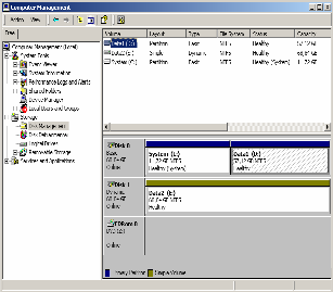 Installatie van Microsoft Windows 2000 voor de stichting Valete. Voor de installatie van de nieuwe servers voor de stichting Valete, zijn wij uitgegaaan van een server met minimaal een Pentium 4 / 3.