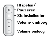 Is de televisie ingeschakeld, drukt u één keer om de audio te dempen Is de televisie uitgeschakeld, drukt u één keer en de muziekbron die speelde voordat u de tv voor het laatst inschakelde, start