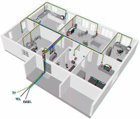 Gebruik Estetische en functionele integratie De Delta 8 basisunit, attractief en discreet, kan eenvoudig in een woning worden toegepast. Slechts minimale ruimte wordt gevraagd.