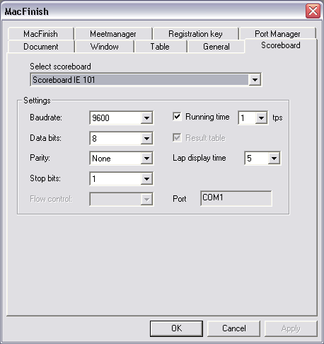 Dit kan een TimeTronics scorebord zijn, of een bord van een andere fabrikant.