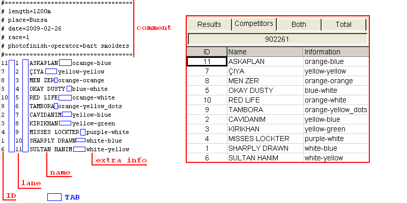 Pagina 95 Figuur 5: MacFinish bestand en *.par bestand in verschillende folder Syntax (= formaat) van een *.par bestand Uiteraard is het belangrijk dat de syntax van een *.