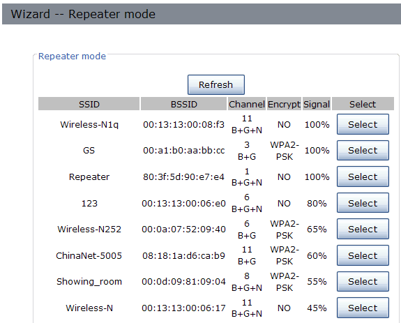 Selecteer de SSID van het gewenste netwerk en klik