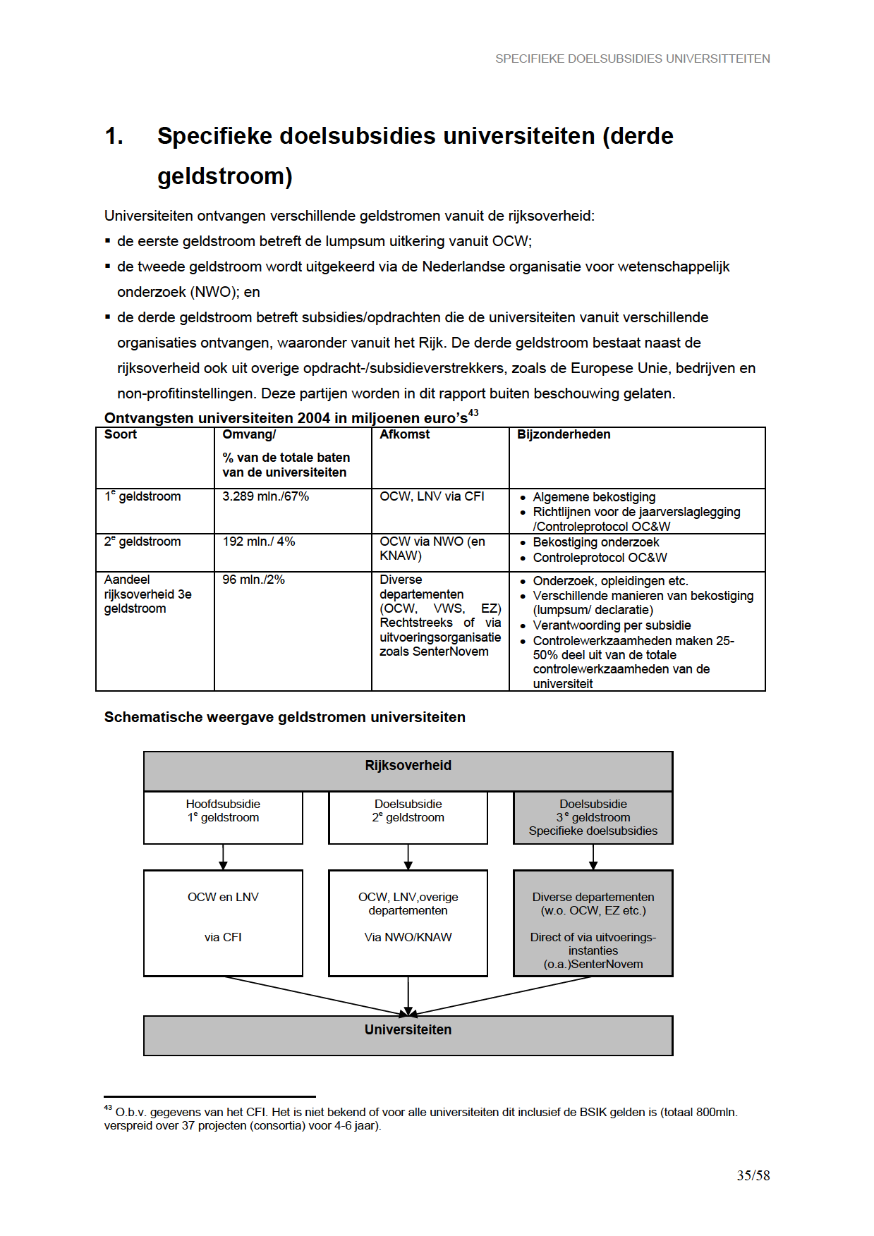 SPECIFIEKEDOELSUBSIDIESUNIVERSITTEITEN 1.