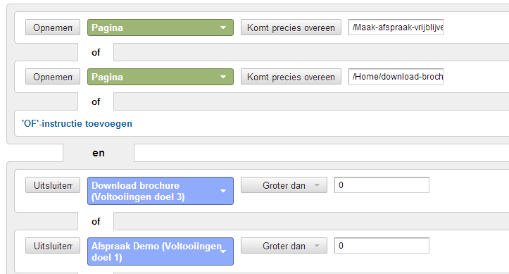 Afhakers binnen jouw funnel/winkelwagen 6. Alerts Alerts kunnen je ondersteunen bij het monitoren van je website resultaten.