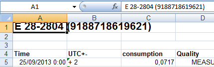 Figuur 109: De naam van de meter op positie A1 (kolom nul en rij nul) In onderstaande code zien we dat eerst het aantal bladen, aanwezig in de Excel-file, genomen wordt (int sheets).