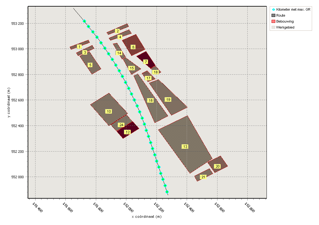 Externe veiligheid bestemmingsplan Sportstad gemeente Heerenveen 14 4.2.