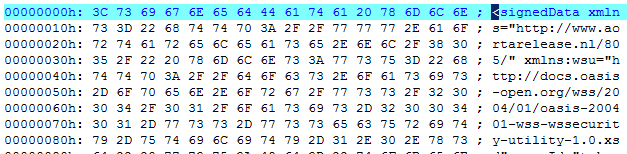 SHA + Base64 Input (bits) SHA1 (160