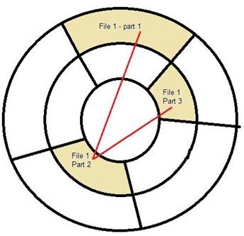 Is dit voor jou een goede resolutie? Kies dan voor Wijzigingen behouden. Zo niet, kies je voor Herstellen. Voer deze stappen uit tot je de juiste resolutie gevonden hebt. 5.1.