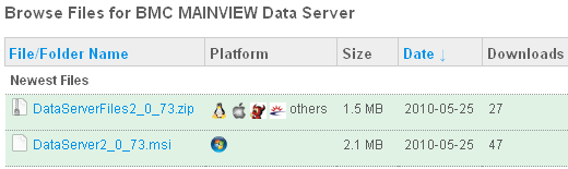 BMC Dataserver implementatie MAINFRAME 2097-603: 1743 Mips +zaap WINDO WS SERVER WEB SERVER XAMPP Distributie BMC Dataserver distributie PC FINLPROD FINLTEST FINLRDAM FINLINST DRP(+FBN) 2097-708 5900