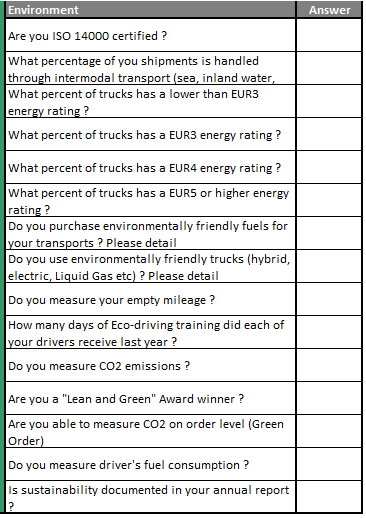 Performance Planet People Genaral De kern Met de vragenlijst kiezen verladers voor de meest duurzame logistieke dienstverlener verankert duurzaamheid in inkoopproces voor logistieke diensten : Is een