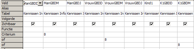 In Afbeelding 30 zijn de vier rijen onder de rij Criterium genaamd of.