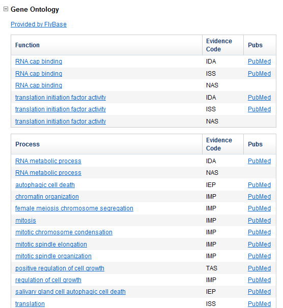 Specialized databases Entrez Gene Entrez Gene = centrale gendatabank waarin kenmerken van genen van verschillende organismen zijn opgeslagen Organismen: mens, muis, rat, fruitvlieg, zebravis Opbouw: