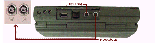 Figure 2 Connectors en stekkers van de Macintosh -modem Controleer, vooraleer uw modem aan te sluiten, de plaats van de stekkers en de connectors (cfr. figuur 4).