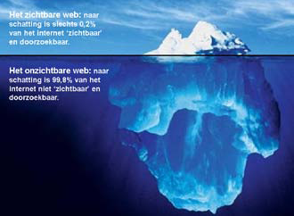 1. De werking van het jihadistisch internet Hoe ziet het jihadistisch internet eruit en hoe functioneert het?