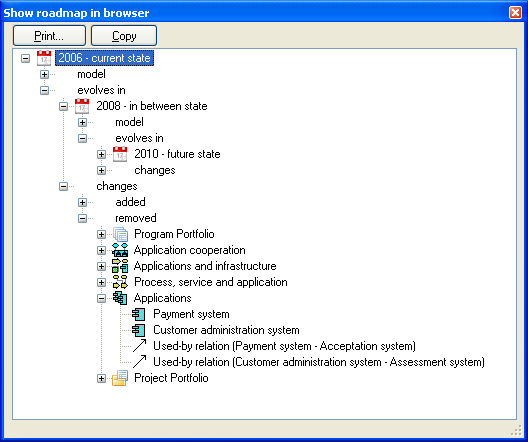 Roadmapping: differences as-is/to-be Legenda Register Service Acceptation Service Registration systeem Assessment service Assessment system Customer administration system Payment system Acceptation